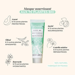 Nutrition mask