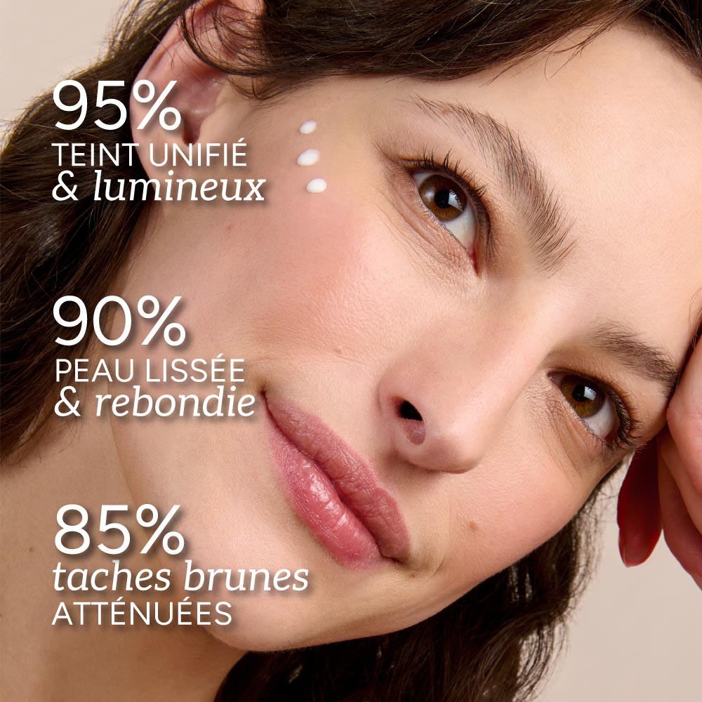 The anti-aging unifying serumspots
