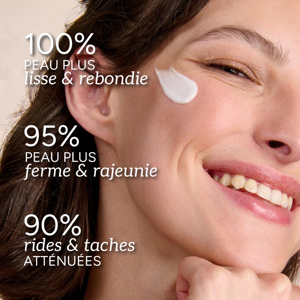 La crème anti-âge global